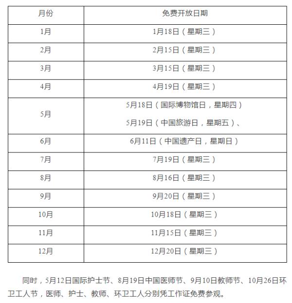 今明两天，广州这些地方免费开放