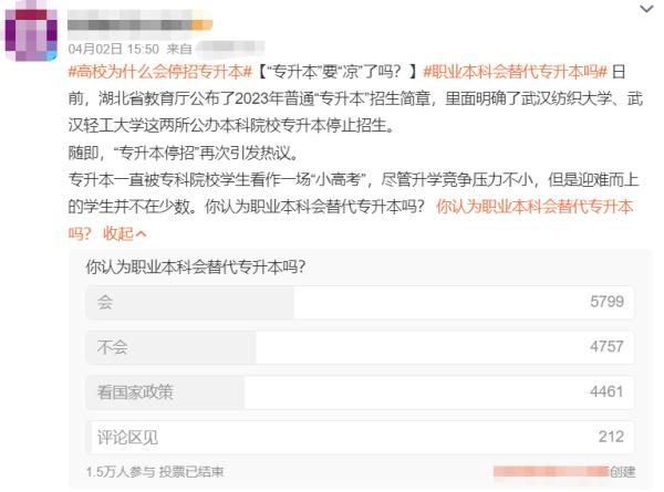 部分本科停招,“专升本”还有未来吗? 部分本科停招,“专升本”还有未来吗?