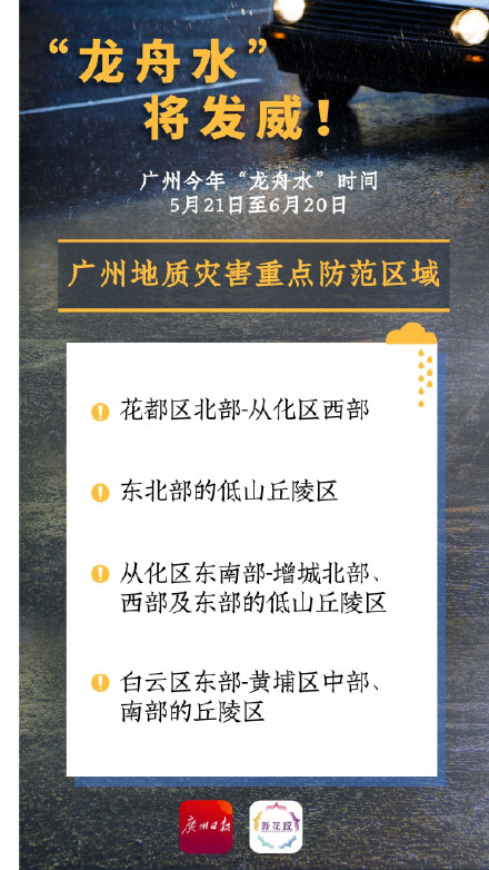 广州龙舟水有3个降水集中期 街坊们请注意→