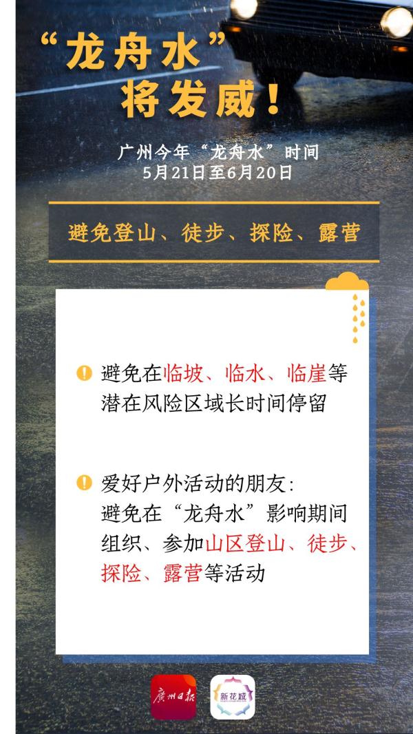 35.5℃!广州出现今年首个高温日,接下来的天气…… 35.5℃!广州出现今年首个高温日,接下来的天气……