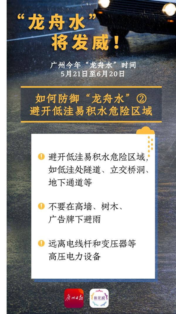 35.5℃!广州出现今年首个高温日,接下来的天气…… 35.5℃!广州出现今年首个高温日,接下来的天气……