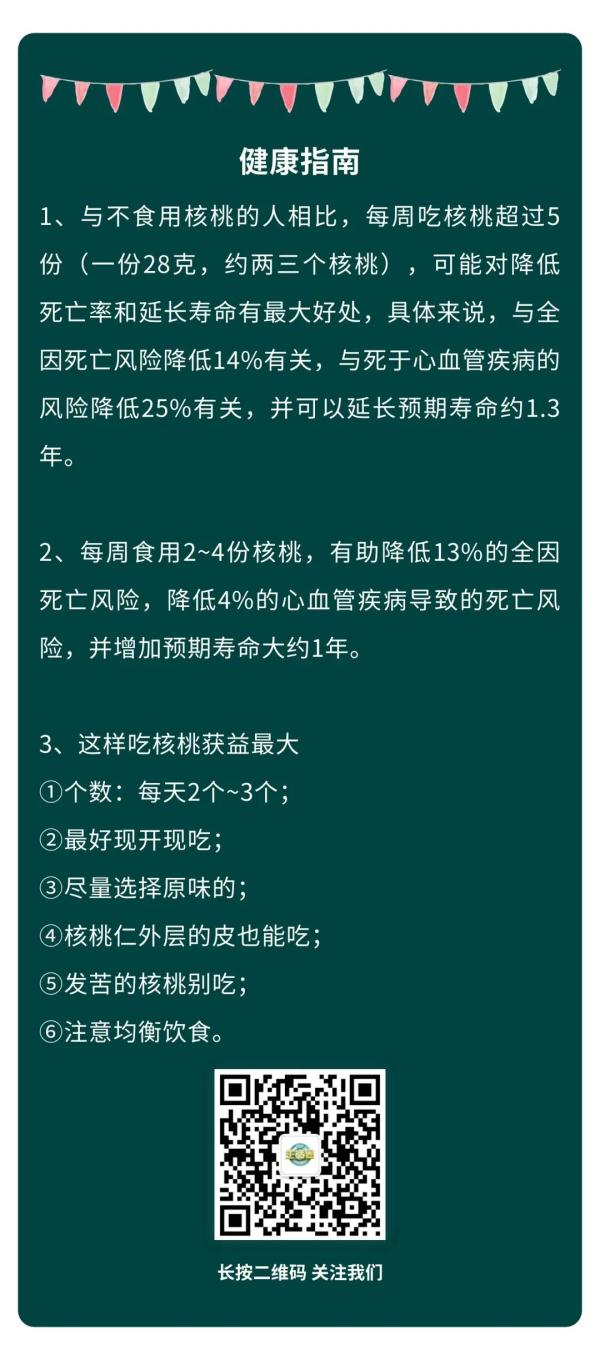 吃核桃能长寿?!吃够这个量,能大大降低死亡风险,延长寿命 吃核桃能长寿?!吃够这个量,能大大降低死亡风险,延长寿命