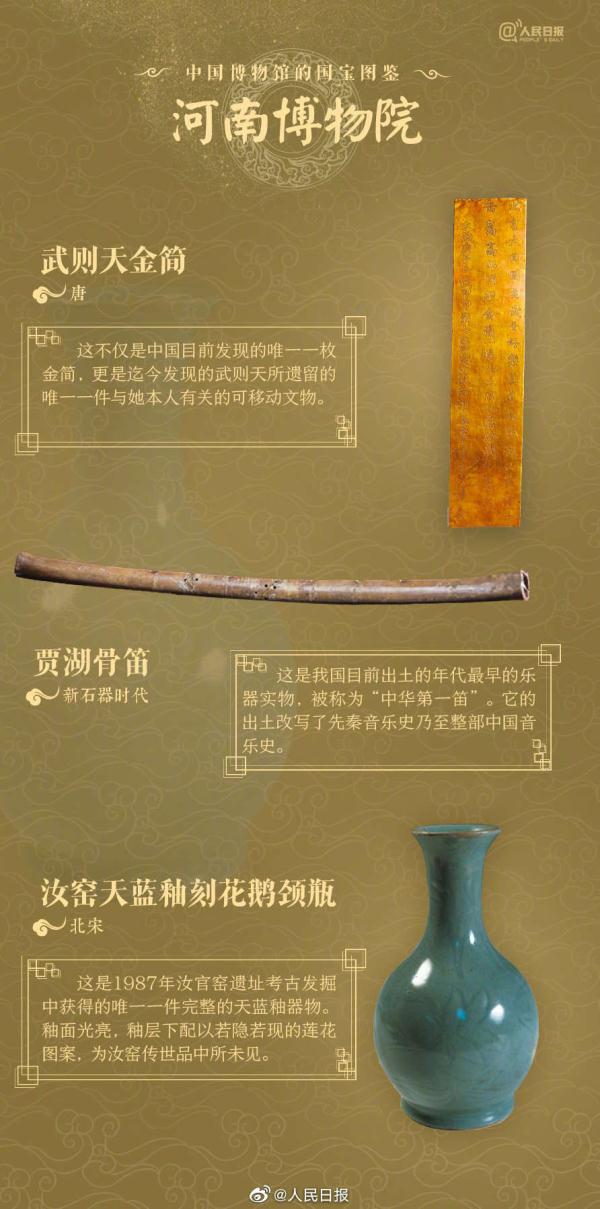 这些大名鼎鼎的国家宝藏，你见过吗？