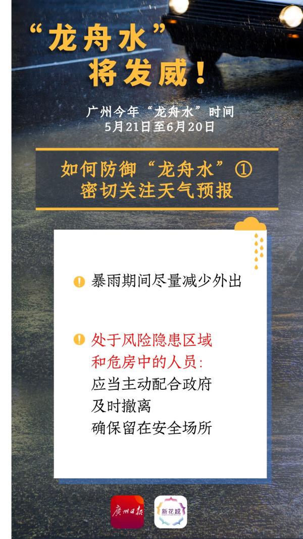 35.5℃!广州出现今年首个高温日,接下来的天气…… 35.5℃!广州出现今年首个高温日,接下来的天气……