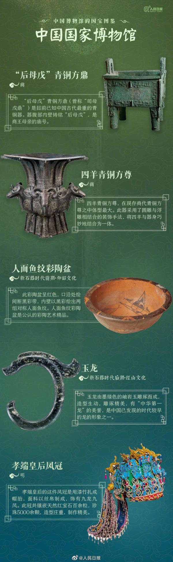 这些大名鼎鼎的国家宝藏，你见过吗？