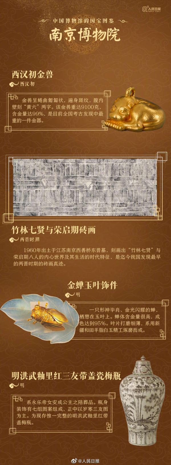 这些大名鼎鼎的国家宝藏，你见过吗？