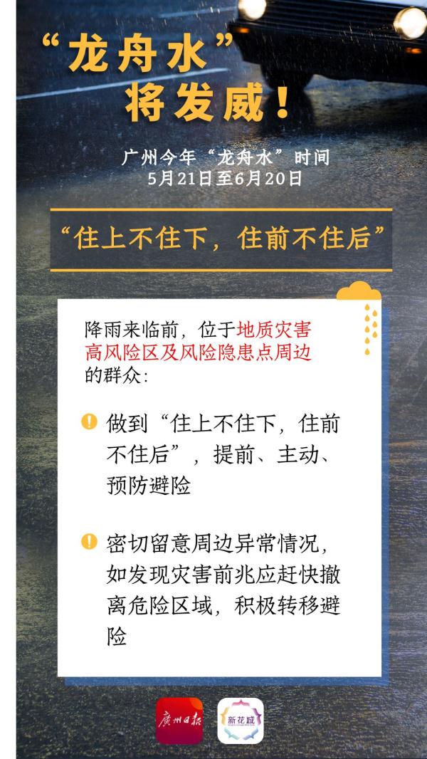 35.5℃!广州出现今年首个高温日,接下来的天气…… 35.5℃!广州出现今年首个高温日,接下来的天气……