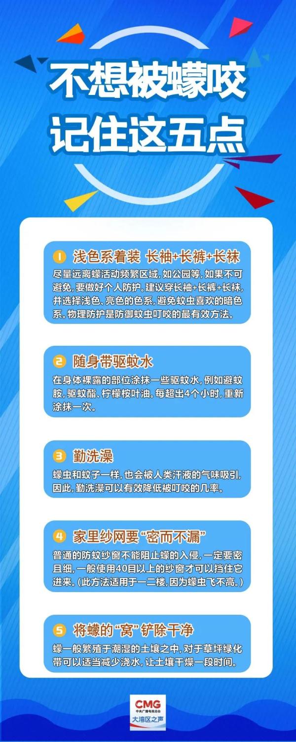 叮一下可能会要命！五月外出，当心它→