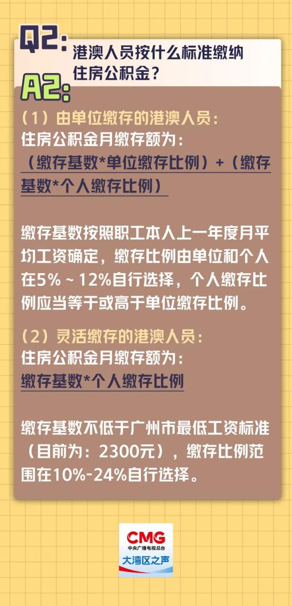 建议收藏！有关缴存公积金，超实用→