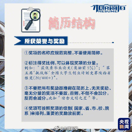 如何写出高分简历 转存这份干货！