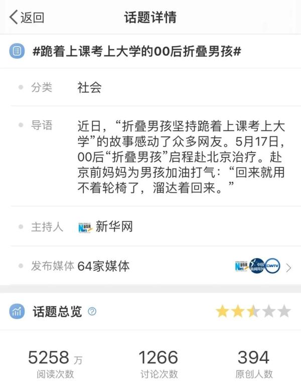 我们的这个话题，上了热搜！全网祝福他……