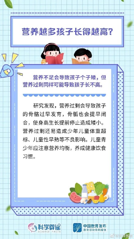 营养越多孩子长得越高吗？这8个营养误区快认清！