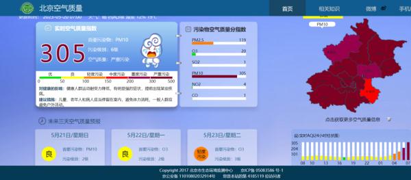 沙尘预警持续！北京空气质量已达重度污染，白天阵风可达七级