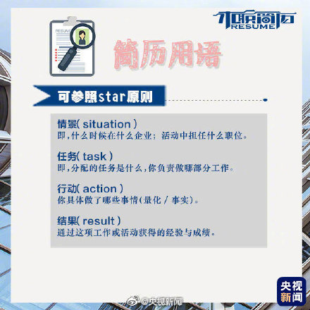 如何写出高分简历 转存这份干货！