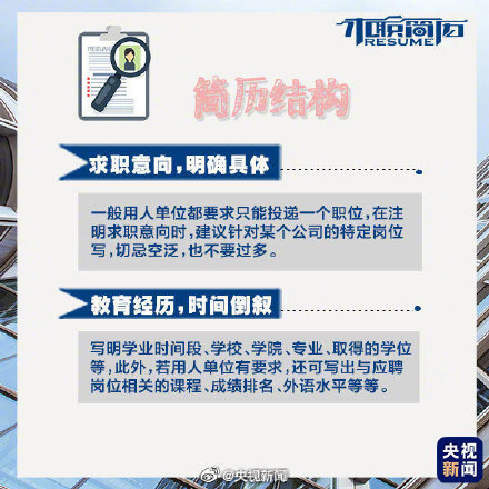 如何写出高分简历 转存这份干货！
