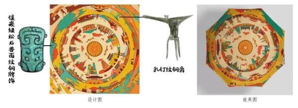 这件“时尚单品”，主打一个多功能→