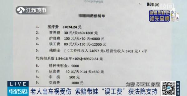 退休老人被撞无法带孙辈，要求赔付误工费？法院这样判→