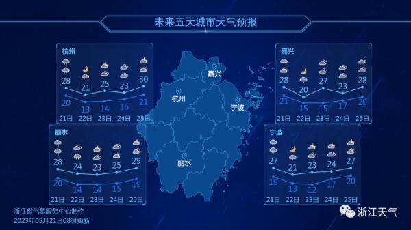 即将到来!浙江连发18条预警! 即将到来!浙江连发18条预警!