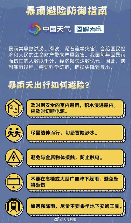 今晨全国降水量前10全在桂林，一份暴雨避险指南收好