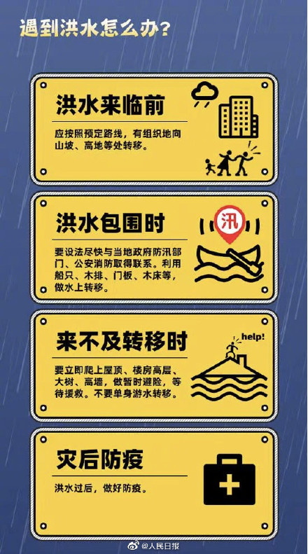 今晨全国降水量前10全在桂林，一份暴雨避险指南收好