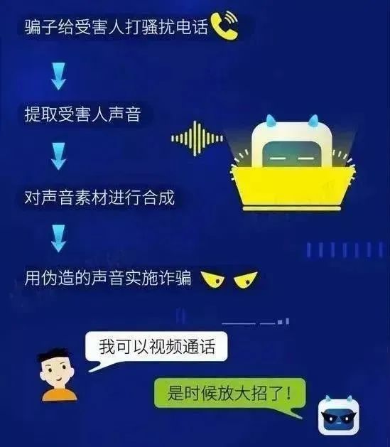 AI换脸新骗局!有人10分钟被骗430万,速转“家族群” AI换脸新骗局!有人10分钟被骗430万,速转“家族群”