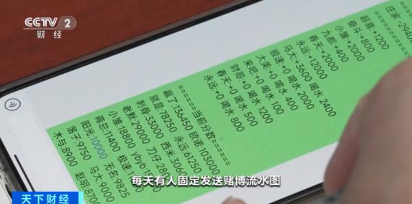 “高三六班”微信群,牵出1.6亿元大案! “高三六班”微信群,牵出1.6亿元大案!
