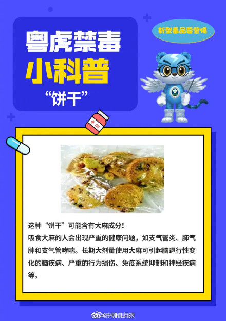 转扩警惕！警惕那些伪装成邮票饼干的新型毒品