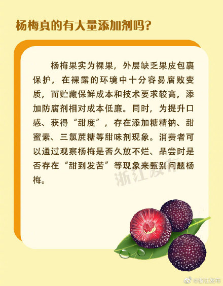 今年的第一颗杨梅怎么吃？食用攻略来了