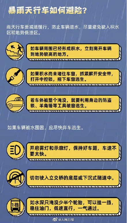 今晨全国降水量前10全在桂林，一份暴雨避险指南收好