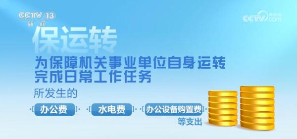 “铁三角”守住基层“三保”底线 确保“三保”预算足额保障 “铁三角”守住基层“三保”底线 确保“三保”预算足额保障