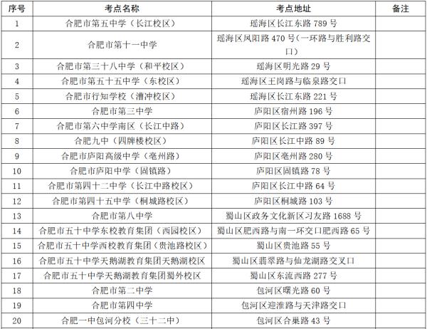 招生徐州网信息查询_徐州招生信息网_徐州招生信息网址