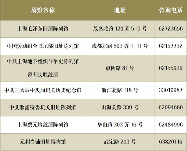 注意!上海这些红色场馆可以免预约入馆啦! 注意!上海这些红色场馆可以免预约入馆啦!
