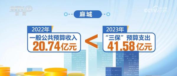 “铁三角”守住基层“三保”底线 确保“三保”预算足额保障 “铁三角”守住基层“三保”底线 确保“三保”预算足额保障