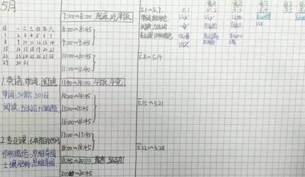 优秀！潍坊一高校同宿舍6人考研成功，颜值爆表！
