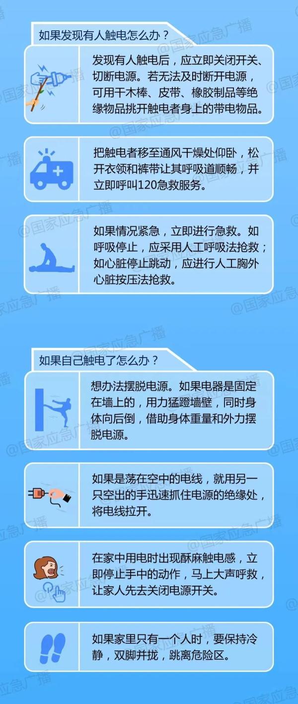 警惕!一女生洗澡触电被送进ICU 警惕!一女生洗澡触电被送进ICU