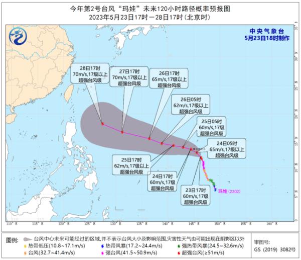 17级！“玛娃”升级为超强台风！福州天气将……