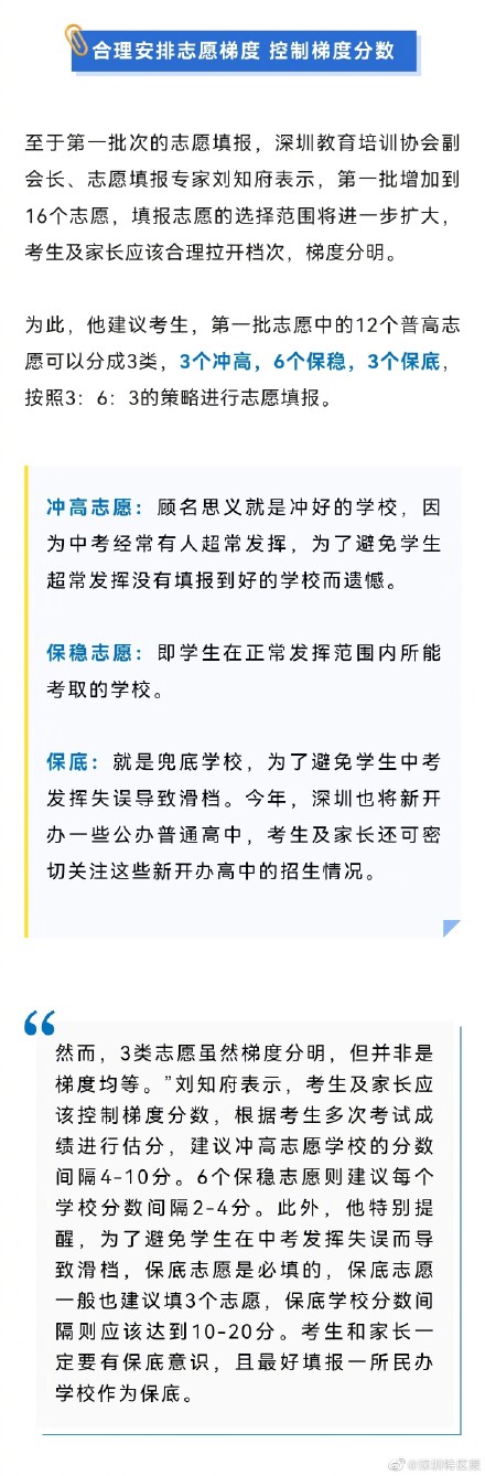 深圳5月25日开始填报中考志愿 第一批次普通高中志愿数增至12个