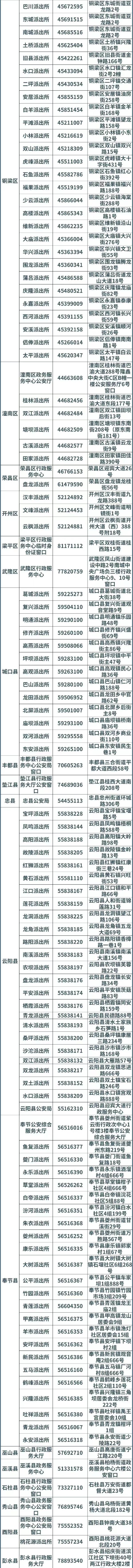 重庆新增183个临时居民身份证通办受理点
