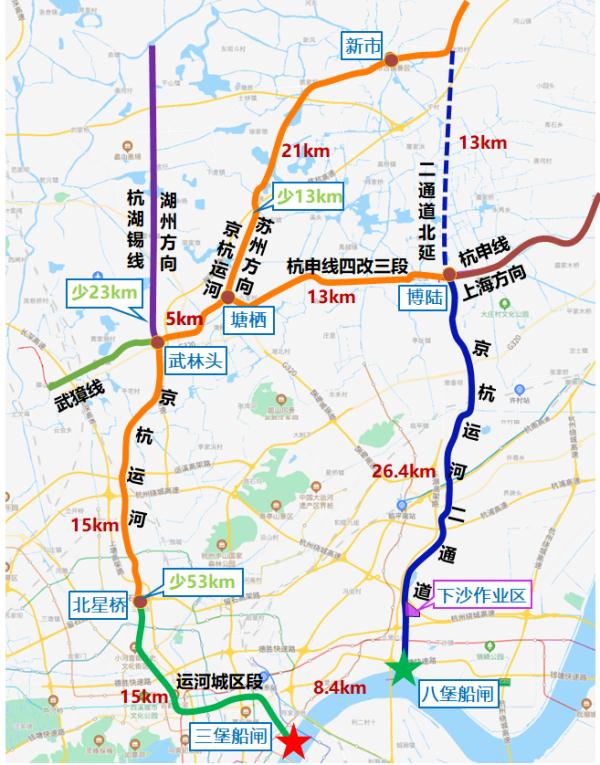 这条重要通道，6月底全线试运行！