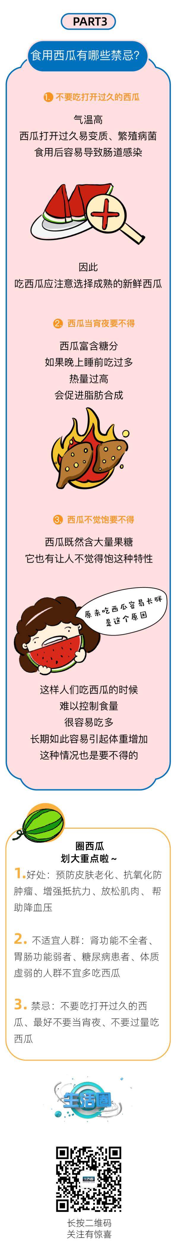 被称为“天然白虎汤”的西瓜好处多多,但这4类人不宜多吃 被称为“天然白虎汤”的西瓜好处多多,但这4类人不宜多吃