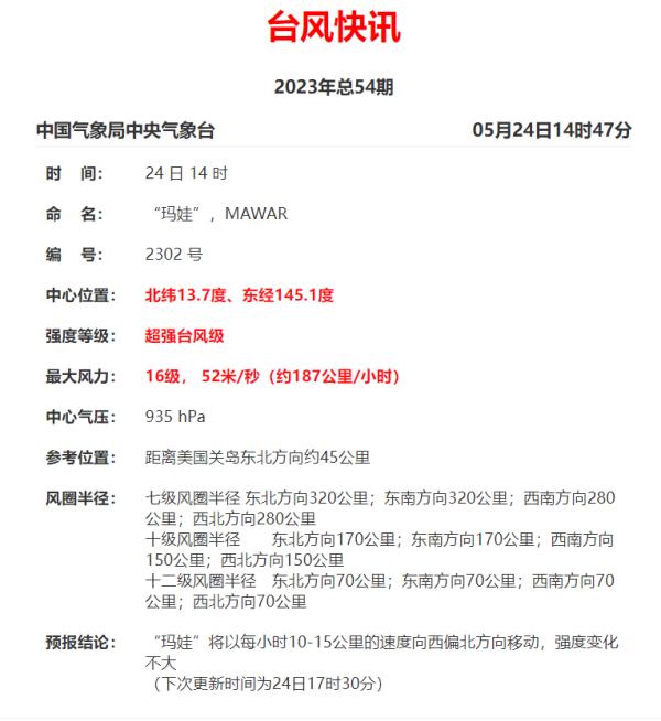 上海明日阳光回归,周日可达30℃以上!白蚁又开始“蠢蠢欲动”,如何处理? 上海明日阳光回归,周日可达30℃以上!白蚁又开始“蠢蠢欲动”,如何处理?