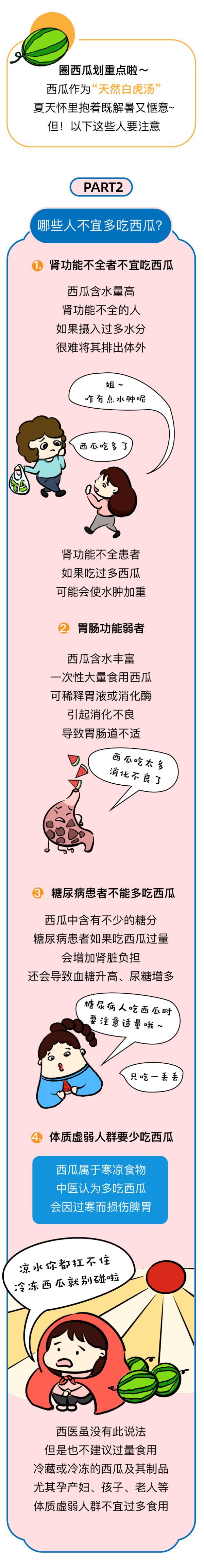 被称为“天然白虎汤”的西瓜好处多多,但这4类人不宜多吃 被称为“天然白虎汤”的西瓜好处多多,但这4类人不宜多吃