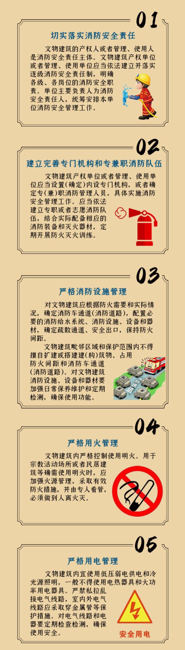 最高级别火警!菲律宾中央邮局大楼失火,持续燃烧30多个小时 最高级别火警!菲律宾中央邮局大楼失火,持续燃烧30多个小时