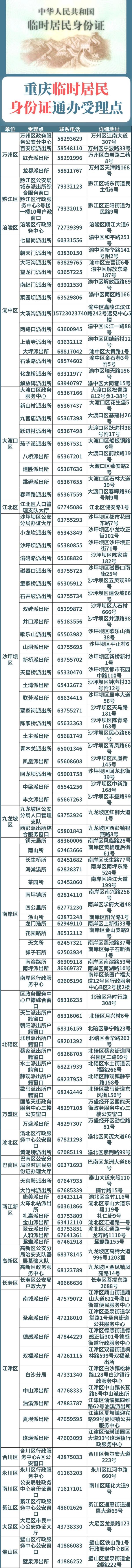 重庆新增183个临时居民身份证通办受理点