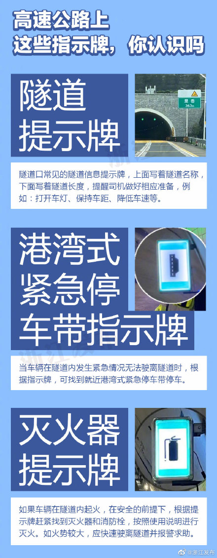 这些高速公路上的指示牌,你都了解吗? 这些高速公路上的指示牌,你都了解吗?