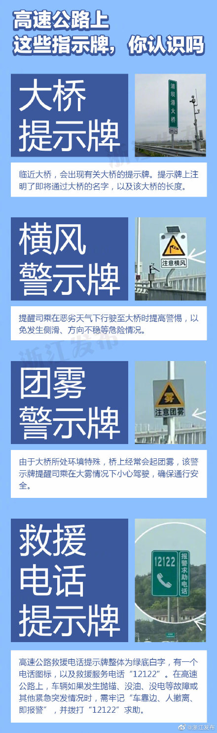 这些高速公路上的指示牌,你都了解吗? 这些高速公路上的指示牌,你都了解吗?