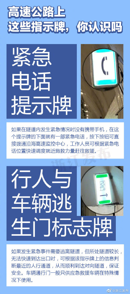 这些高速公路上的指示牌,你都了解吗? 这些高速公路上的指示牌,你都了解吗?
