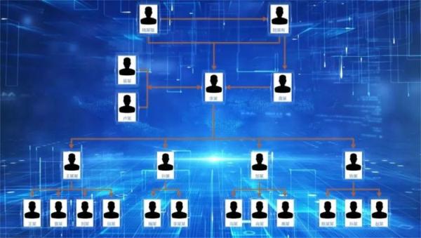 香蕉种植业主伙同两兄弟贩毒，一审获死刑！