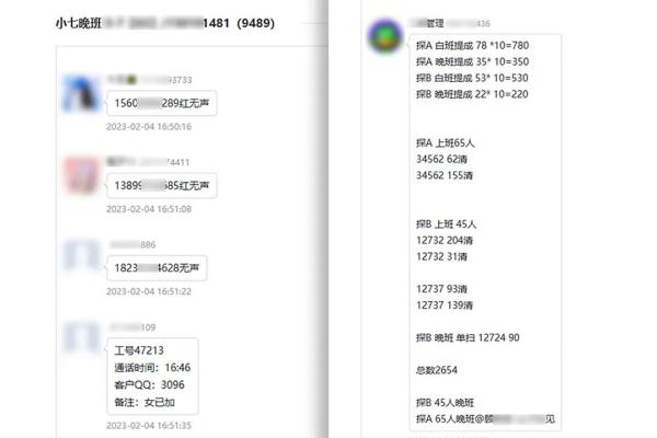 “引流诈骗”还有质检员…标准的“企业化管理”