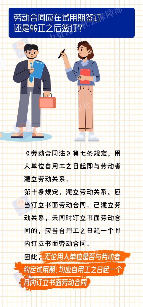 劳动合同应该怎么签？知识点来了！